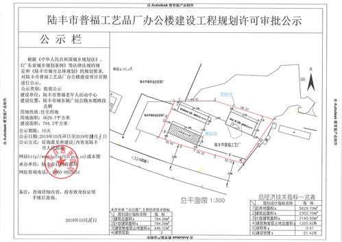 陸豐市普福工藝品廠辦公樓建設工程規劃許可審批公示 綠化工程方案